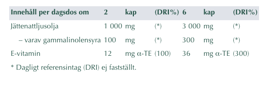 Alpha Plus Jättenattljusolja 90 kapslar