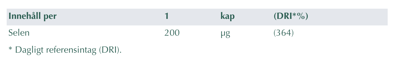 Alpha Plus Selen 200 µg 90 kapslar