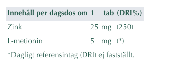 Zink Plus 90 tab