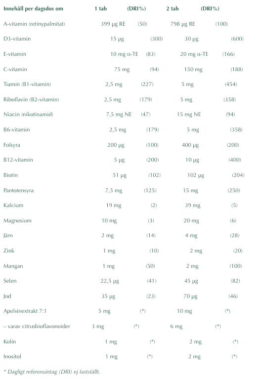 Alpha Plus Barn Multivitamin 3-12 år 60 tabletter