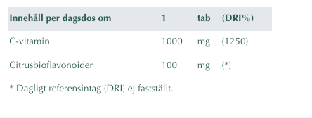 C-vitamin för immunförsvar och trötthet