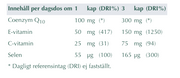 Coenzym Q10 Alpha Plus 100 mg