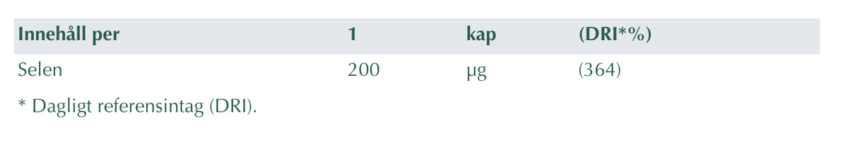 Alpha Plus Selen 200 µg 90 kapslar
