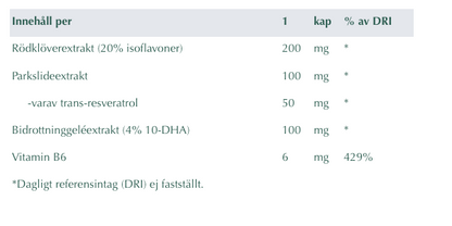 Menopause Support fr Alpha Plus
