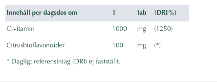 C-vitamin Time Release fr Alpha Plus 60 tabletter