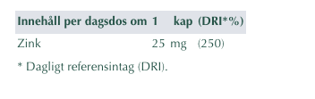 Alpha Plus Zink 25 mg 90 kapslar