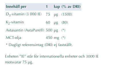 D-vitamin för immunförsvaret