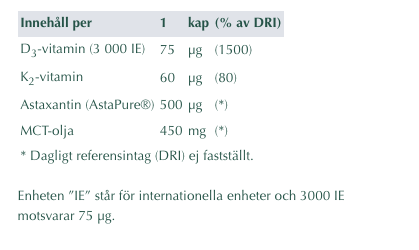 D-vitamin Alpha Plus 3000 IE 60 kapslar