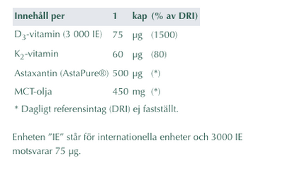 D-vitamin för immunförsvaret