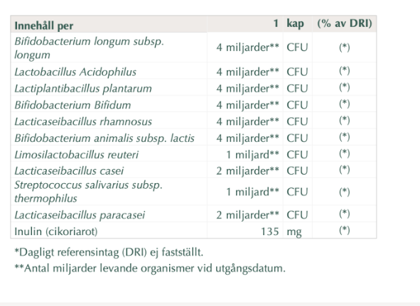 PRO 30 - 30 miljarder bakterier från 10 stammar