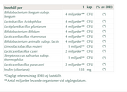 Alpha Plus Probiotika 30 miljarder 30 kapslar