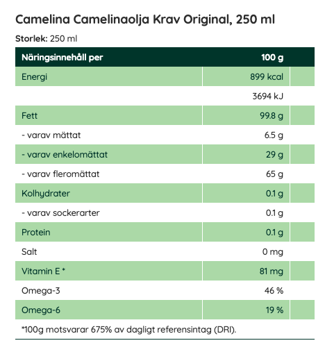 Ekologisk Camelina olja Basilika-Vitlök 100 ml
