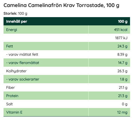 Ekologiska Camelinafrön KRAV - Torrostade 100g