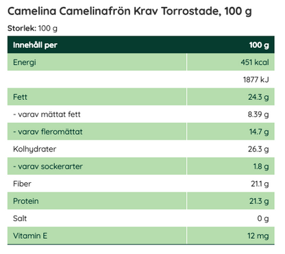 Ekologiska Camelinafrön KRAV - Torrostade 100g