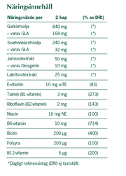 Female Balance från Alpha Plus 90 kapslar