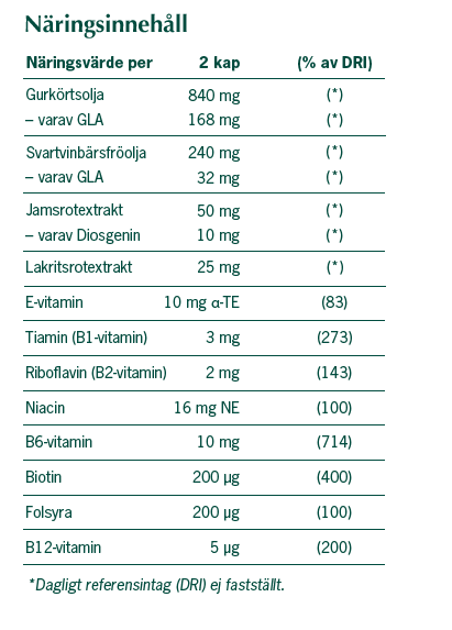 Female Balance från Alpha Plus 90 kapslar