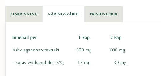 Ashwagandha från Alpha Plus 120 kapslar – Indisk Ginseng