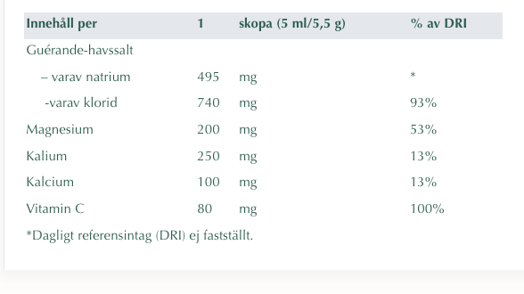 Elektrolyter Skogsbär – Alpha Plus 200 g