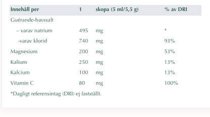 Elektrolyter Skogsbär – Alpha Plus 200 g